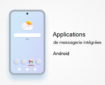 Applications de messagerie Android intégrées