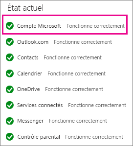 Statut du service de compte Microsoft