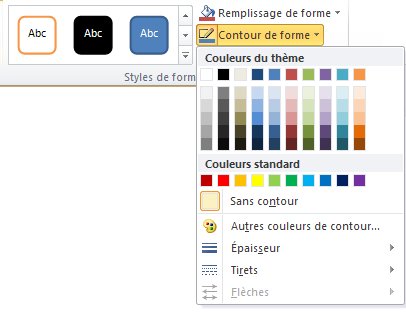 Menu Contour de forme