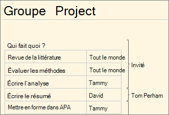 Plusieurs auteurs travaillant dans OneNote Web App