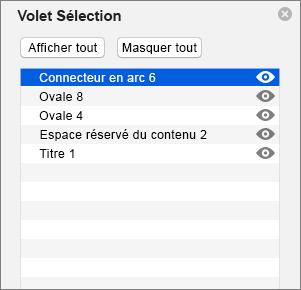 Affiche le volet Sélection dans PowerPoint 2016 pour Mac