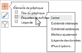 Capture d’écran des éléments chart avec les étiquettes de données sélectionnées.