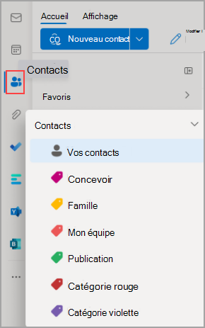 Image montrant la page d’accueil d’Outlook avec l’icône People mise en évidence dans la barre de navigation de gauche.
