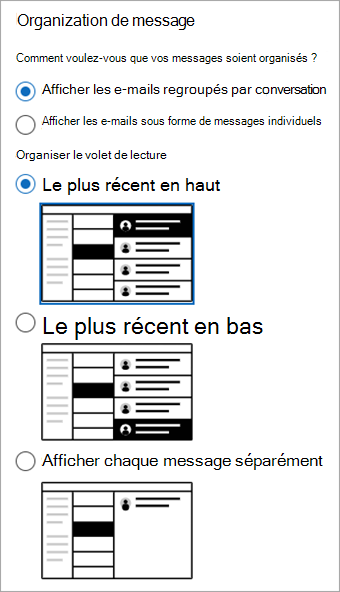 Capture d’écran de la section Paramètres > Disposition du courrier> montrant la section Message organization