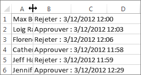 Cliquer entre les colonnes A et B, puis double-cliquer