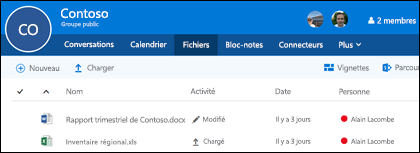Cliquez sur Files dans votre groupe de Office 365 pour afficher la liste des fichiers et dossiers stockés dans votre groupe