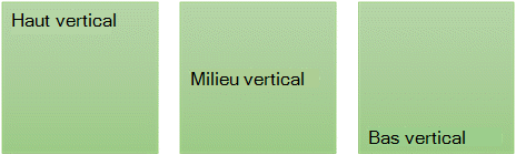 Trois options verticales d’alignement du texte : haut, milieu et bas