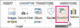 Cliquez sur SmartArt