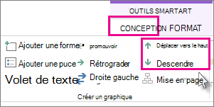 Déplacer une date vers le haut ou vers le bas
