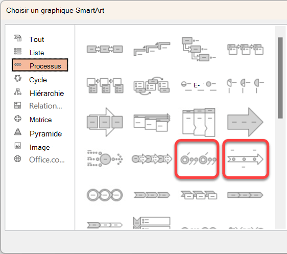 Dans la boîte de dialogue SmartArt, la catégorie Processus inclut deux graphiques chronologie spécifiques, ainsi que d’autres graphiques de processus qui peuvent également être utilisés pour représenter un chronologie.