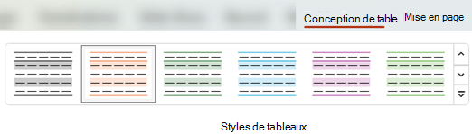 Sous l’onglet Création de tableau, vous pouvez choisir parmi de nombreux styles de tableau prédéfinis pour appliquer rapidement différentes mises en forme à un tableau.