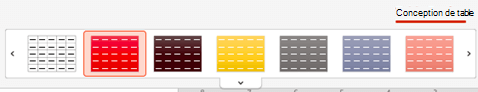 La galerie Styles de tableau sous l’onglet Création de table dans PowerPoint pour Mac.