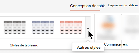 Sélectionnez la flèche déroulante Plus pour ouvrir la galerie complète de styles de tableau.