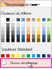 Aucune couleur de remplissage