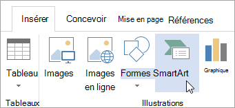 SmartArt sous l’onglet Insertion