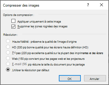 Compresser des images