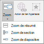 Affiche différents types de zooms qui peuvent être sélectionnés lorsque vous accédez à Insérer > un zoom : Zoom de synthèse, Zoom de diapositive et Zoom de section.