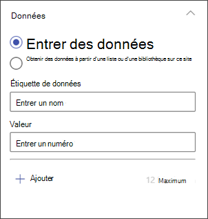 capture d’écran du panneau de modification de l’histogramme pour entrer des données