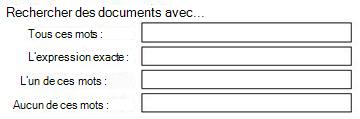 Zones de texte dans lesquelles vous pouvez taper mot clé pour rechercher des documents avec tous les mots, mots exacts, mots ou aucun des mots spécifiés
