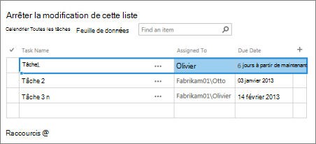 mode Feuille de données