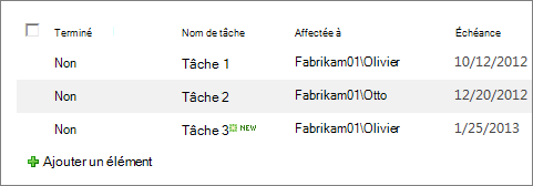 Affichage ombré