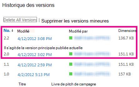 Historique des versions avec version secondaire supprimée