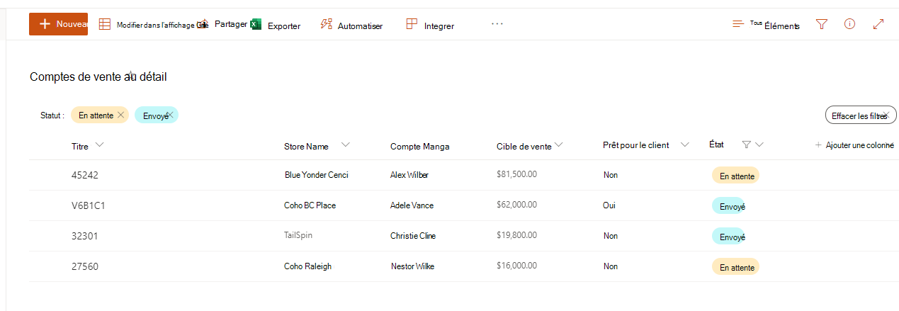 Capture d’écran d’une liste triée dans SharePoint.