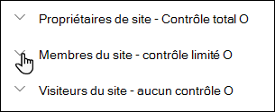 Liste des niveaux d’autorisation de site.