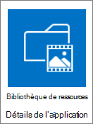 Vignette Bibliothèque de ressources