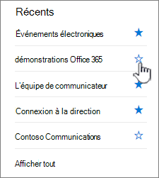 cliquez sur le début creux en regard d’un site pour le suivre.