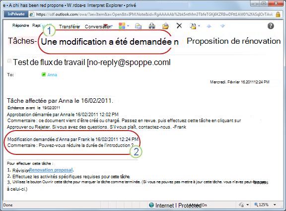 Notification envoyée quand une demande de modification est envoyée
