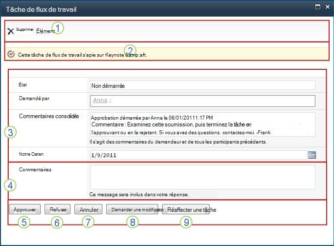 Formulaire de tâche de flux de travail