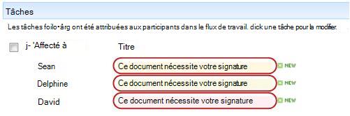 Texte dans le titre de la tâche sur la page État du flux de travail