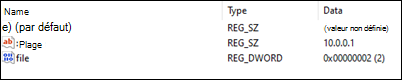 Outlook bloque l’ouverture de l’exemple d’adresse IP