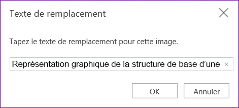 Boîte de dialogue texte de remplacement pour OneNote sur le Web