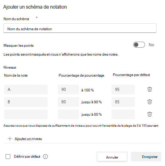 Capture d’écran de l’exemple de notation.
