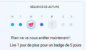 Série de lecture