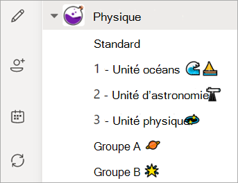 Capture d’écran montrant la liste des canaux de l’équipe de classe.