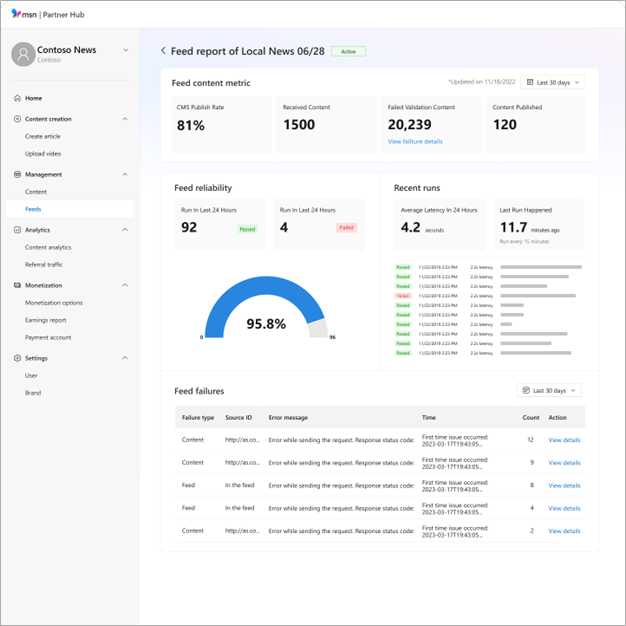 Affichage du rapport de flux dans msn Partner Hub