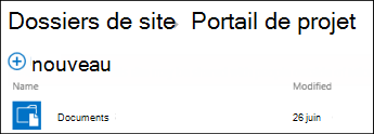 Sélectionnez un site dans la liste des dossiers du site dans Office 365 pour afficher les bibliothèques de documents sur ce site.