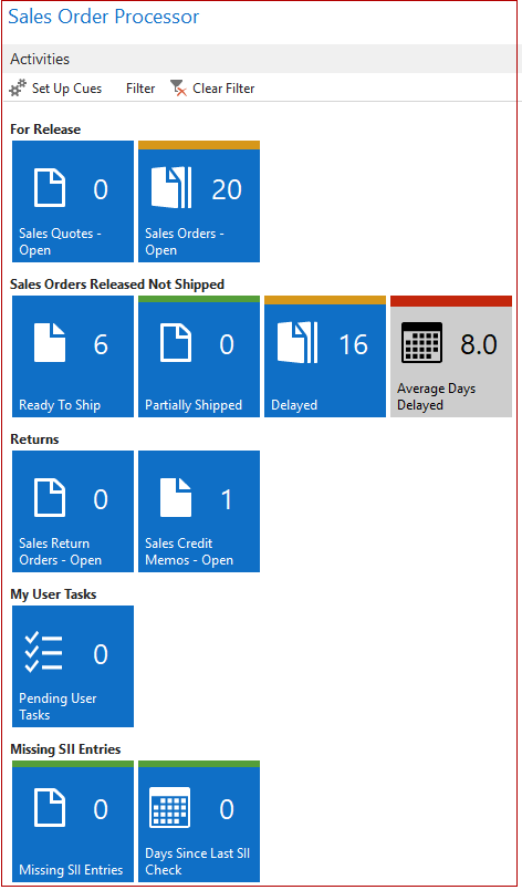 Processeur de commandes client