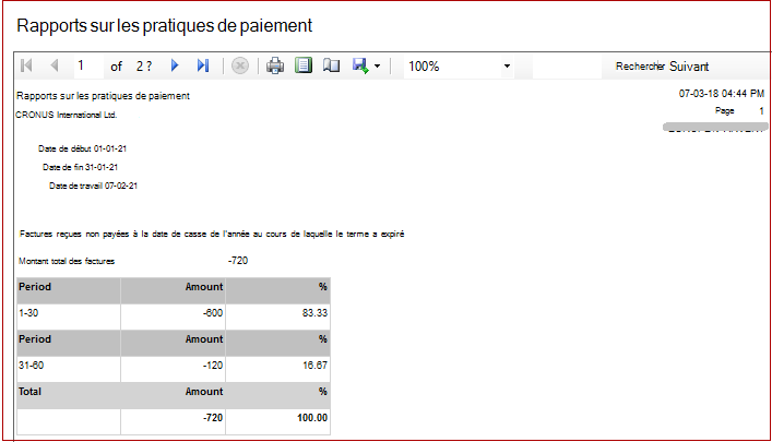 Résumé des rapports sur les pratiques de paiement