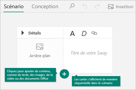 Scénario Sway