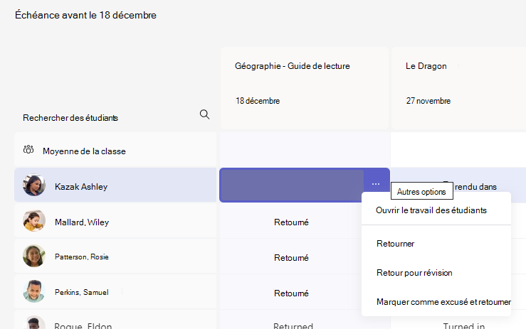 options d’affectation