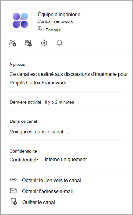 Capture d’écran d’un carte de canal. Pointez sur un nom de canaux pour afficher son carte de canal.
