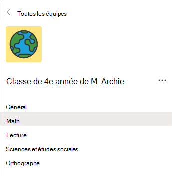 Canaux dans une équipe de classe d’enseignants de 4e année.