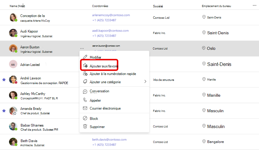 Capture d’écran de l’ajout aux favoris dans l’application People sur Teams
