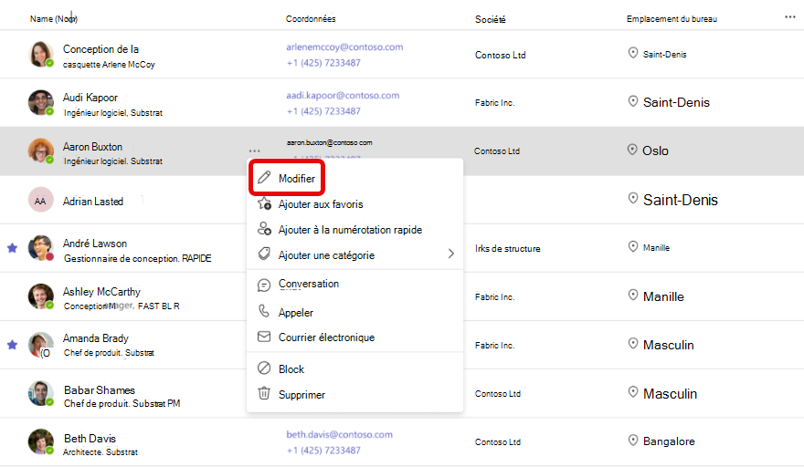 Capture d’écran du flux de travail pour modifier les informations de contact dans Teams People App