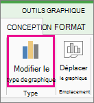 capture d’écran de Modifier le type de graphique.