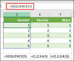 Créer une constante de matrice verticale avec =SEQUENCE(5), or ={1;2;3;4;5}